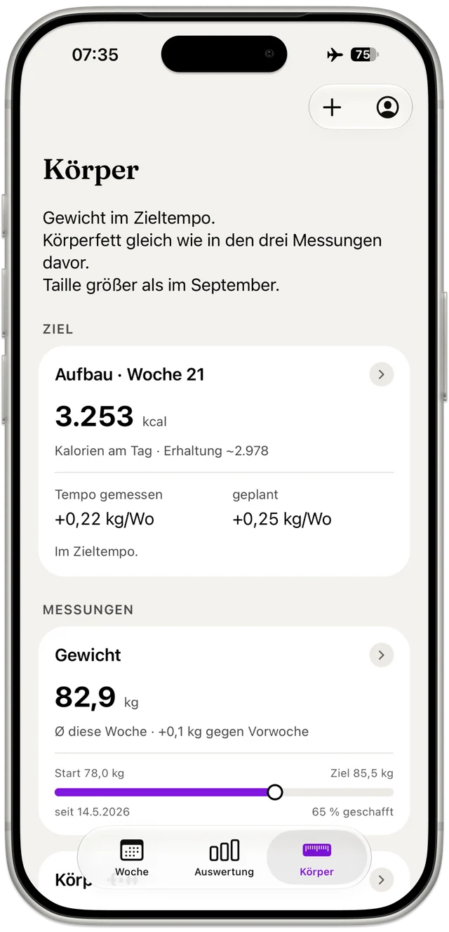 Körperbereich von Satzwerk: Ziel der Phase mit Kalorien am Tag, gemessenes und geplantes Tempo, darunter das Gewicht
